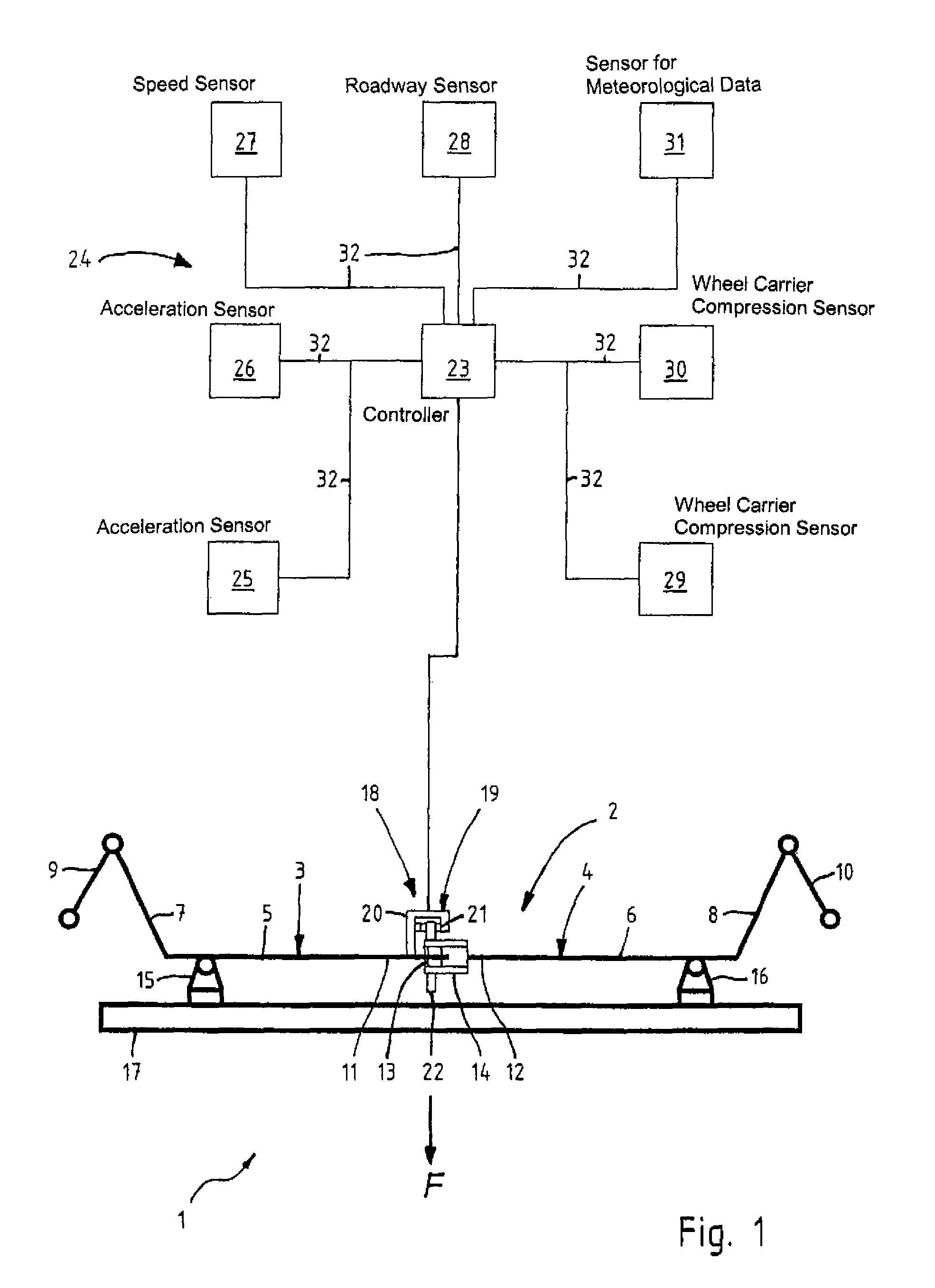 Chassis arrangement with stabilizing system for controlling a driving stability of a motor vehicle