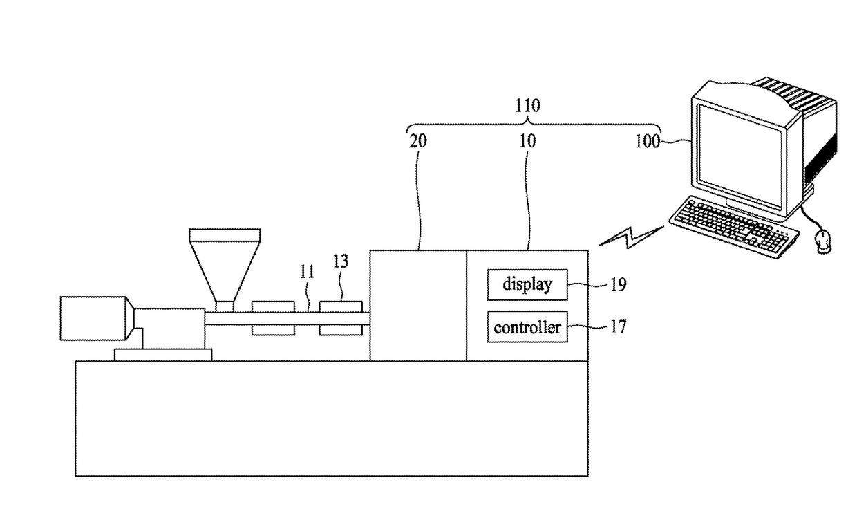 Molding system and method for operating the same