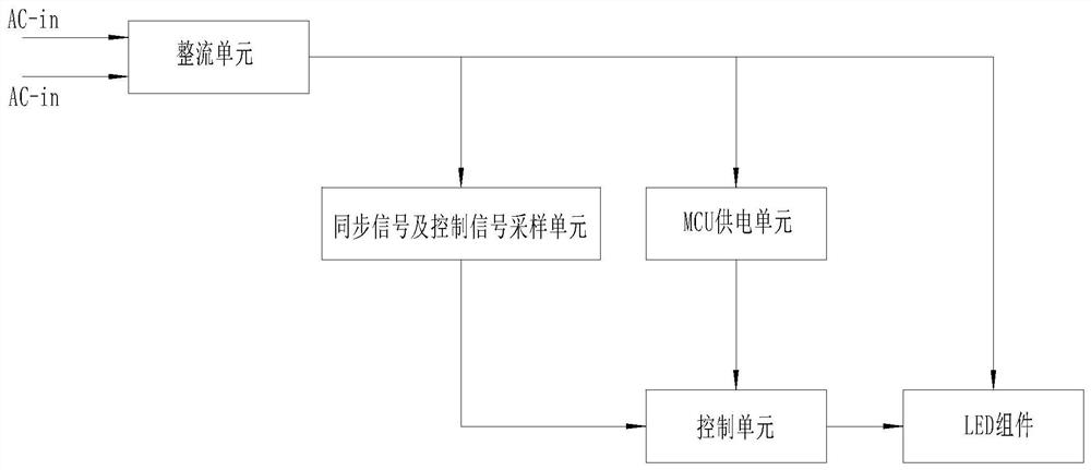 Synchronous bulb control system and synchronous control bulb