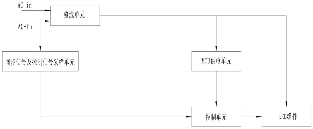 Synchronous bulb control system and synchronous control bulb