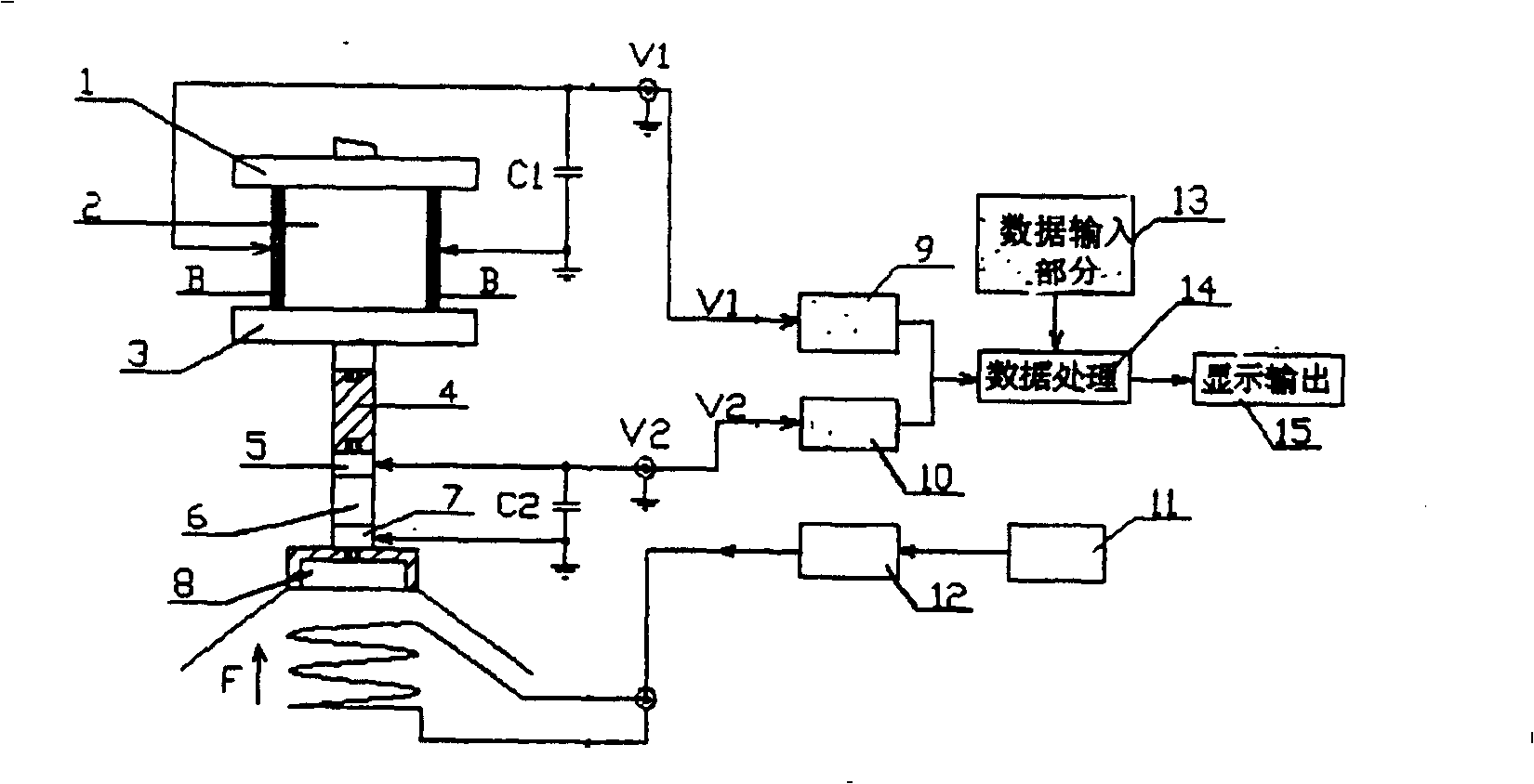 Transverse piezoelectric strain constant measuring method by piezoelectric material quasistatic method and system thereof