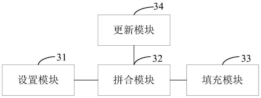 Automatic typesetting method and device