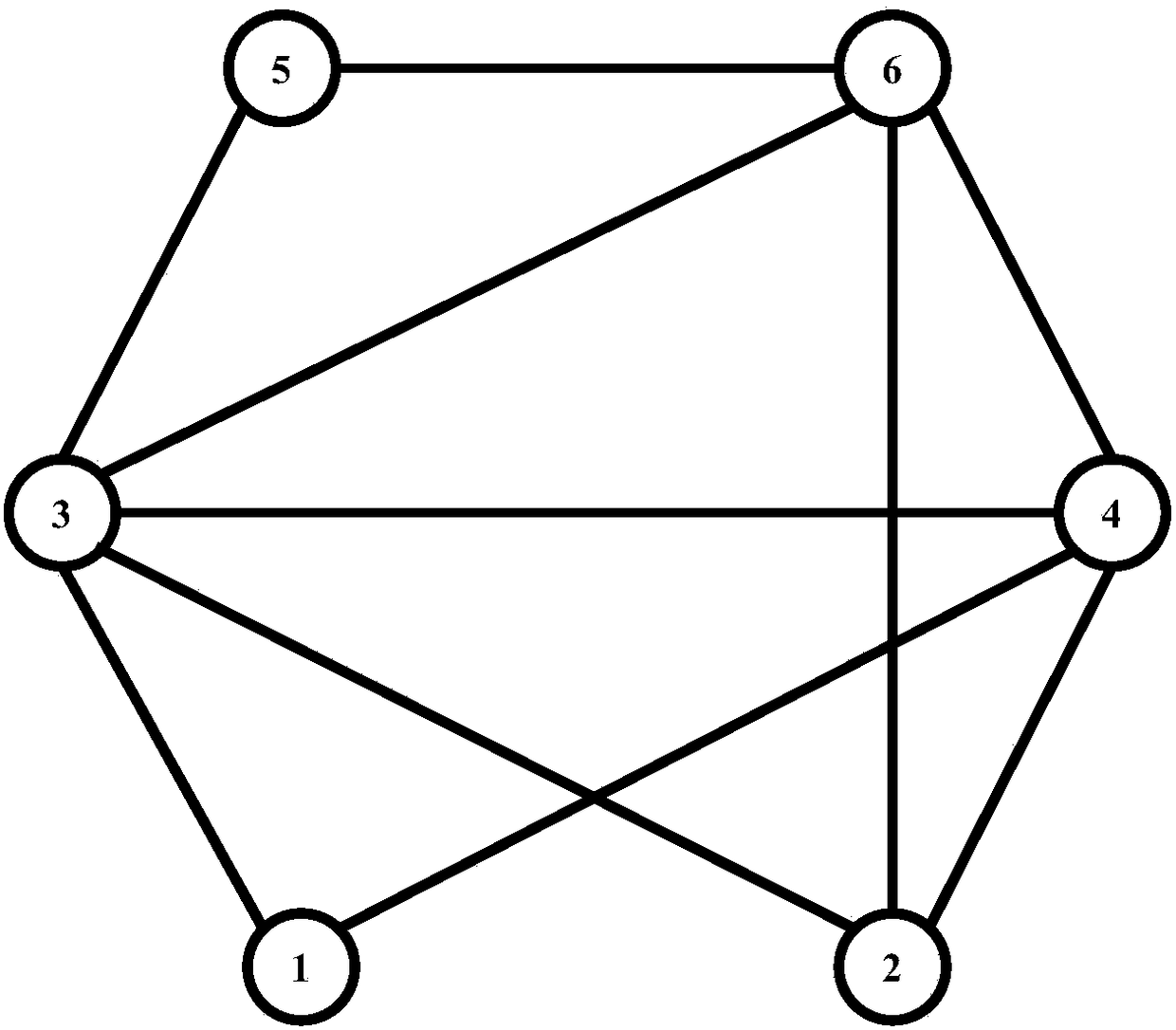 Recommendation method based on network local structure information filtering