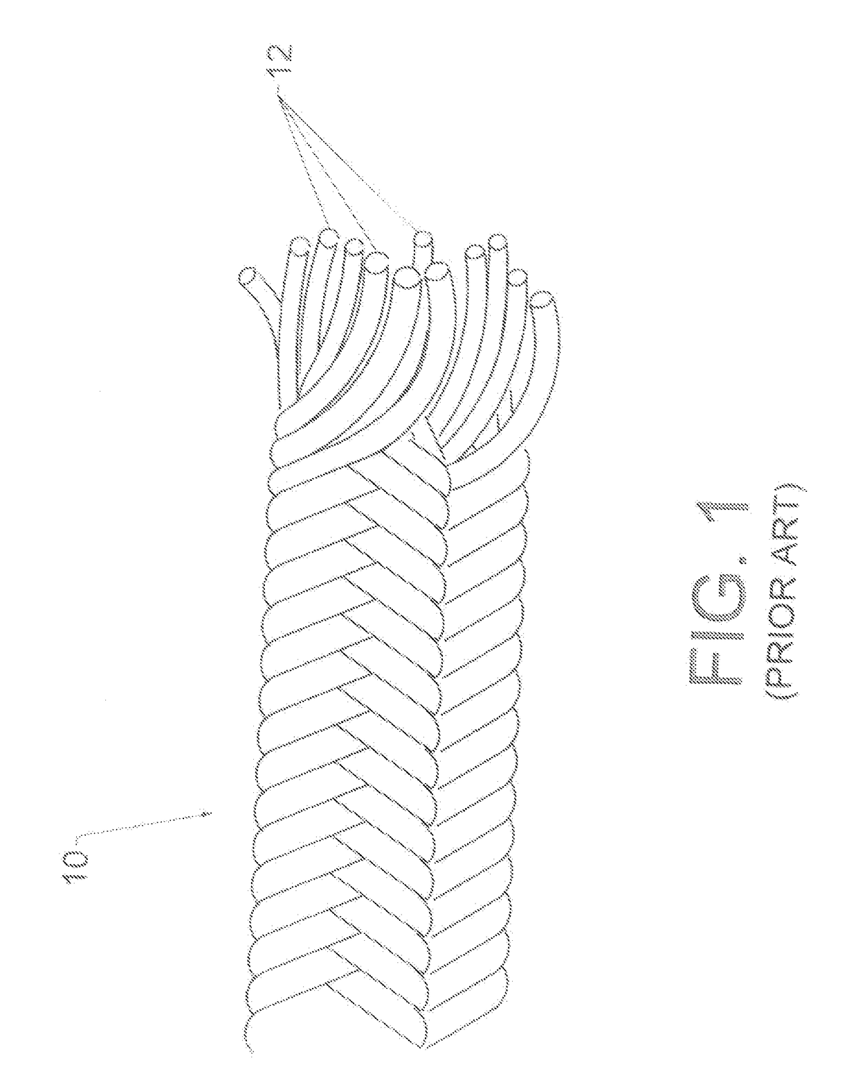 Methods and Designs for Balancing a Stranded Termination Assembly