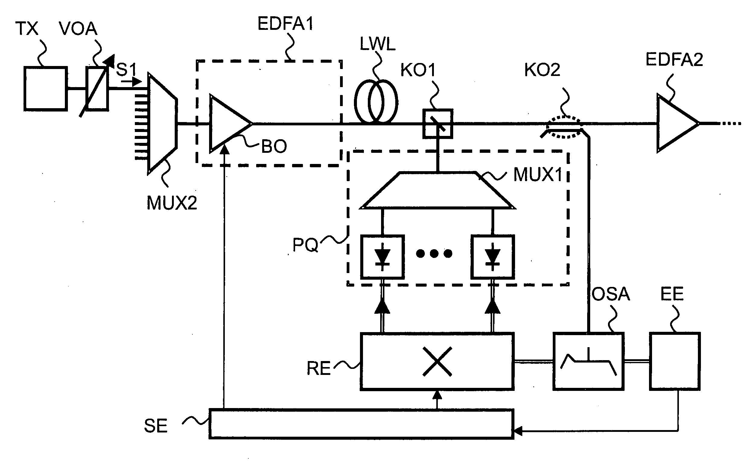 Method for determining the gain spectrum of a raman amplifier in a wdm-transmission system