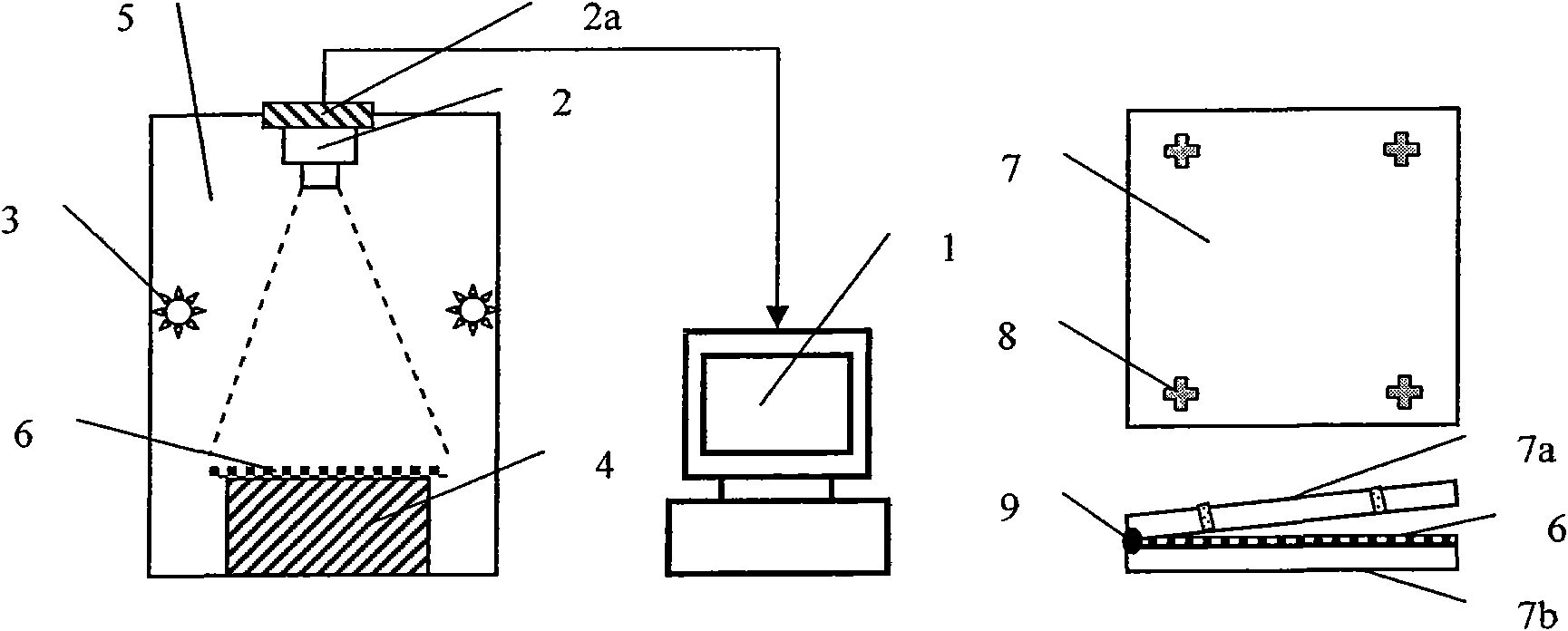 Digital test system and method for dimension variety and distortion of textile