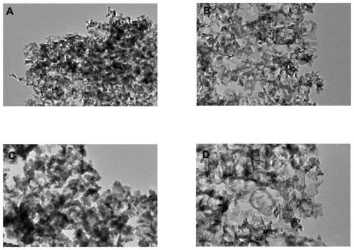 Iridium-based solid solution perovskite catalyst srti(ir)o  <sub>3</sub> and its application in electrocatalytic water splitting for oxygen production