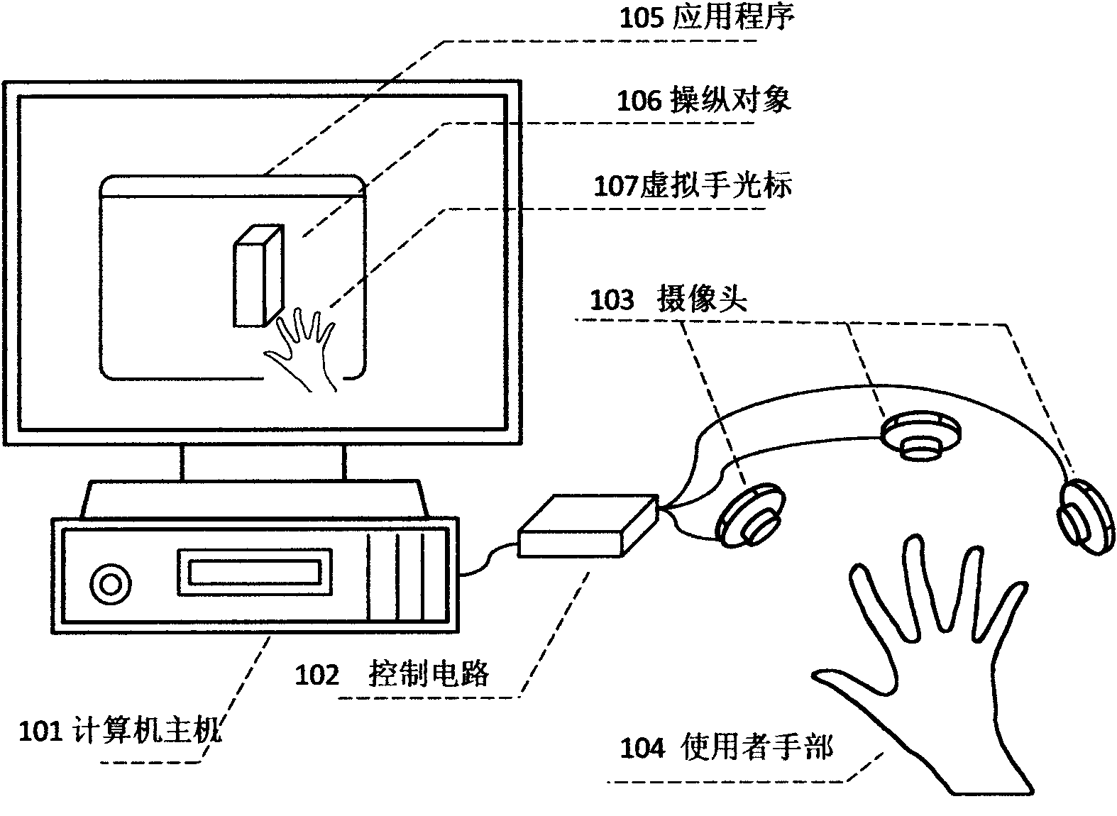 Sensing method for gesture and spatial location of hand