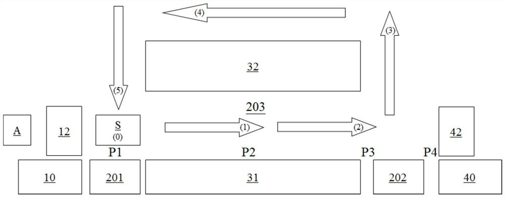 Material box induction automatic control method of strip plasma cleaning machine