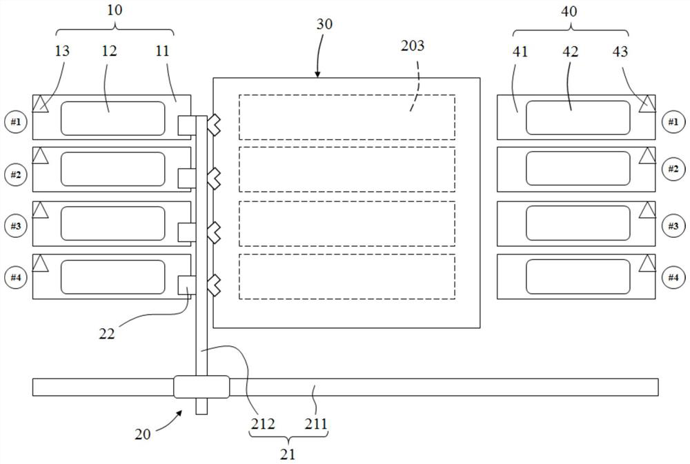 Material box induction automatic control method of strip plasma cleaning machine