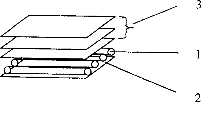 A backlight source module