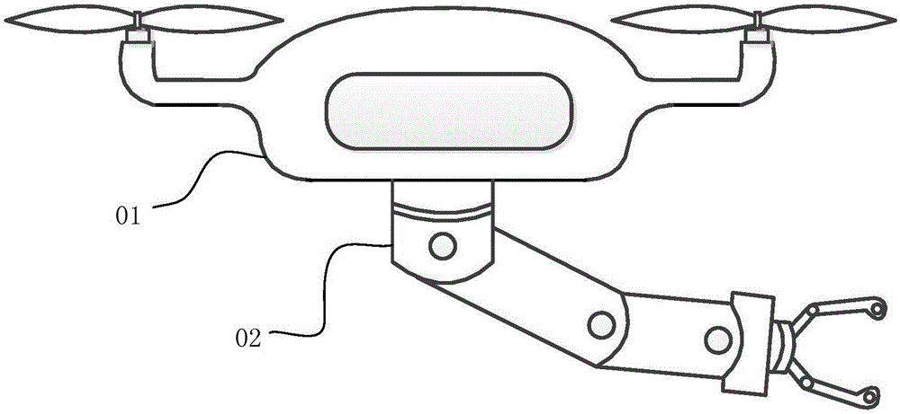 Control method and device for mechanical arm of unmanned aerial vehicle