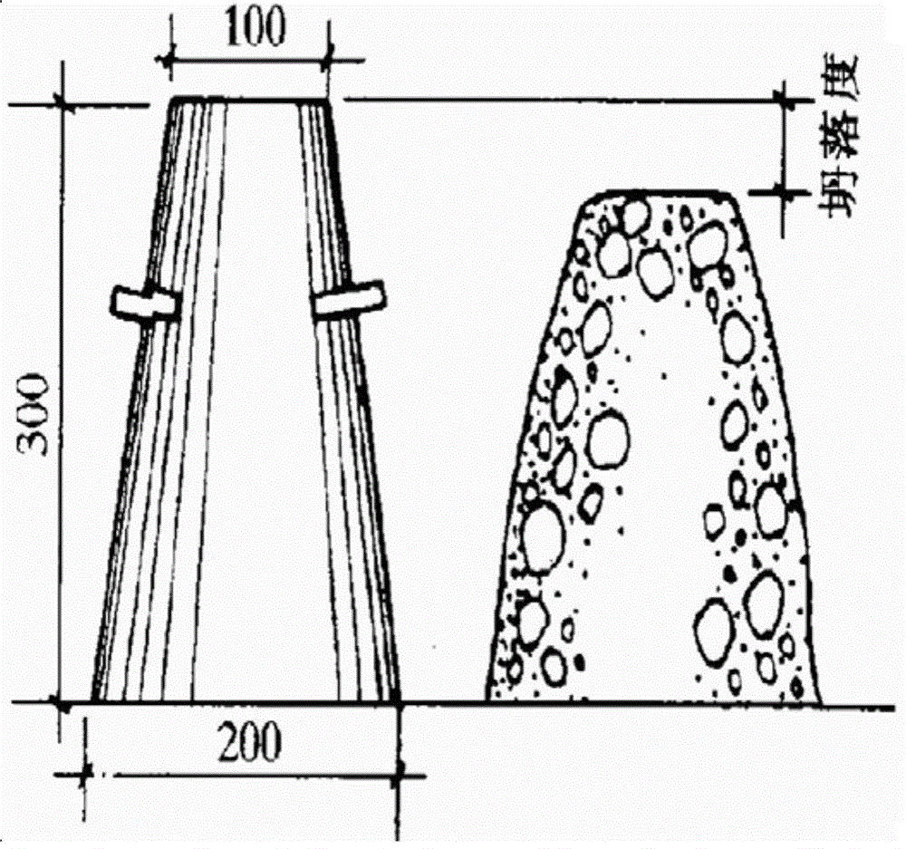 Concrete slump test device