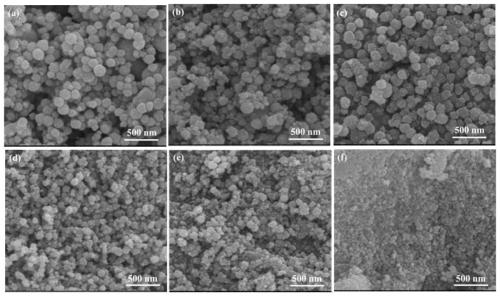 A kind of copper cerium co-doped magnetic composite material and its preparation and application method