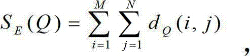 Double JPEG (Joint Photographic Experts Group) compressed image-targeted tempertamper detection and tempertamper locating method