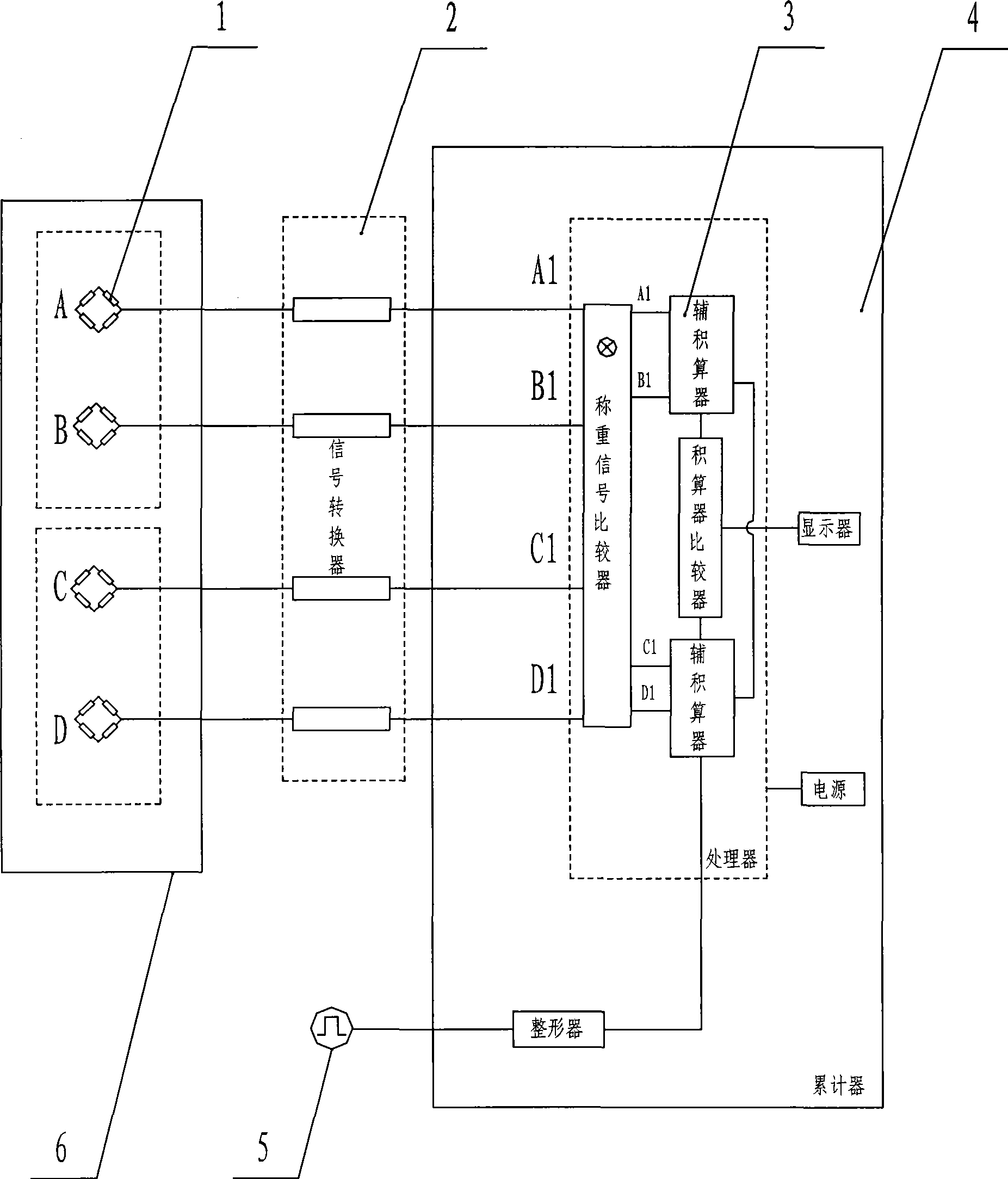 Weighing controlling device and method of electronic belt scale