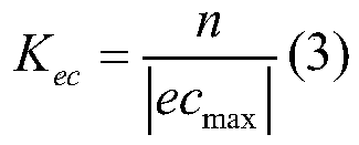 Voltage equalization charging method for lithium ion battery pack