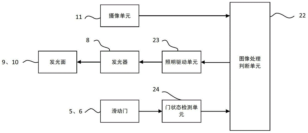 Anti-pinch detection method and detection device for sliding door device