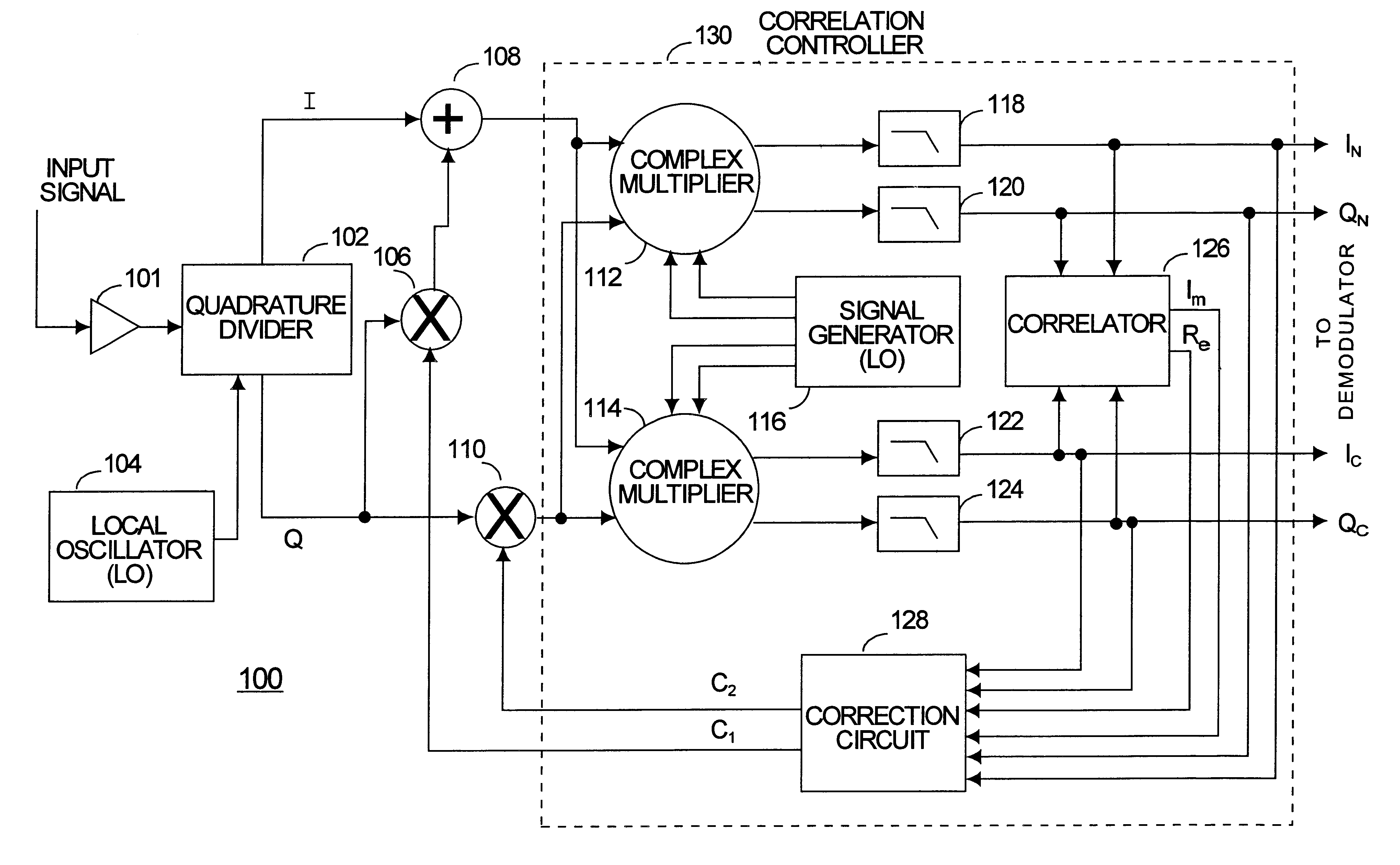 Apparatus and method for improving dynamic range in a receiver