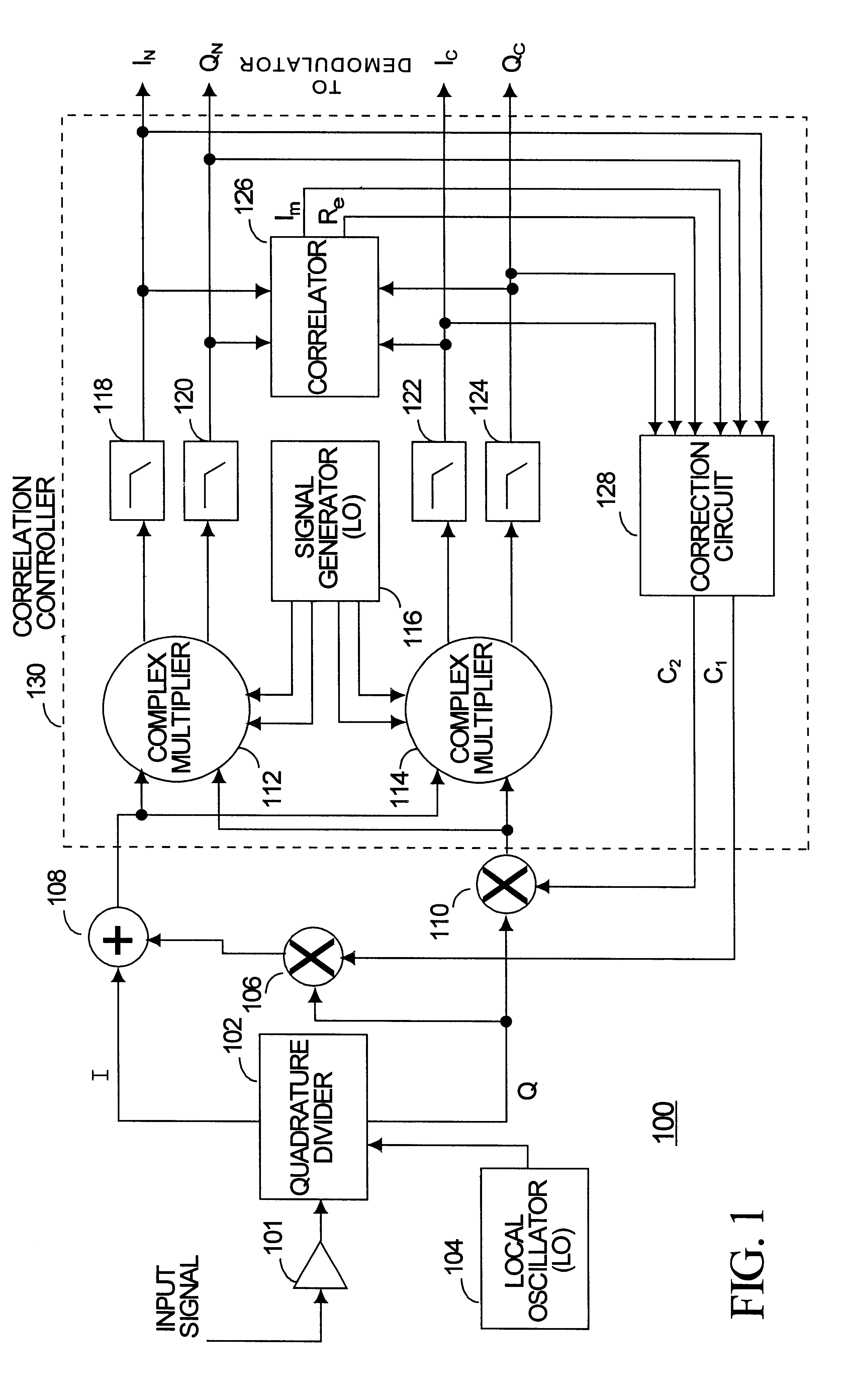 Apparatus and method for improving dynamic range in a receiver