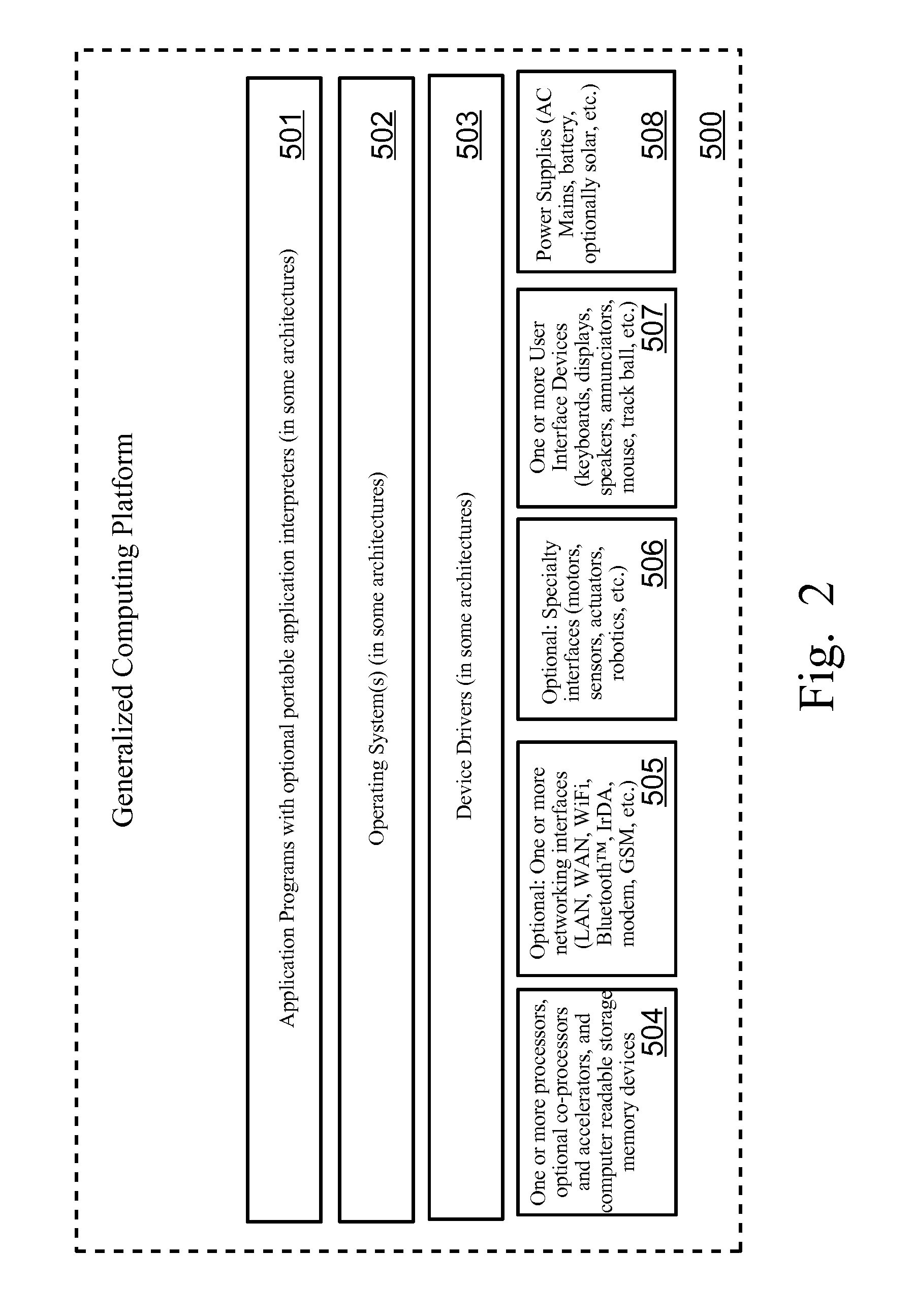 Remote Sensing of Vehicle Occupancy