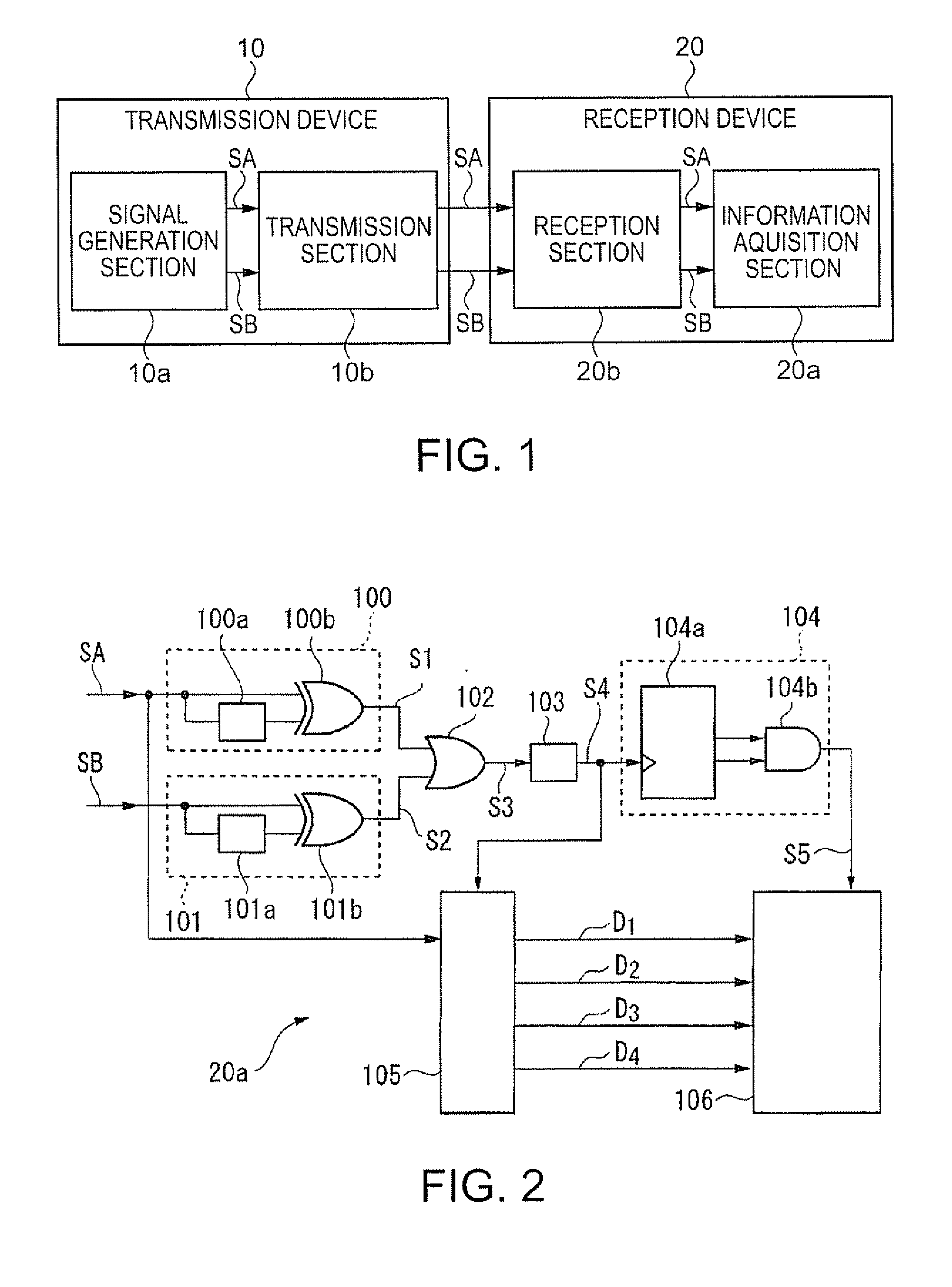 Communication system, transmission device, reception device, and communication scheme