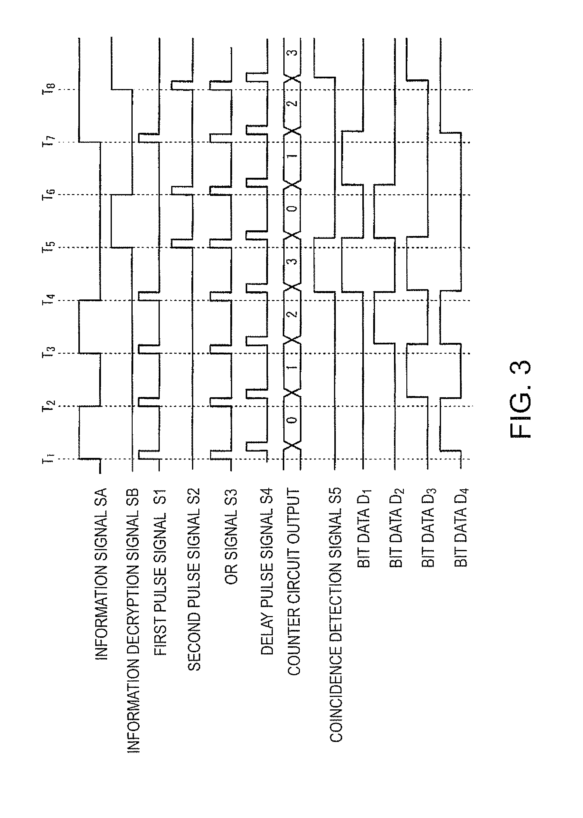 Communication system, transmission device, reception device, and communication scheme