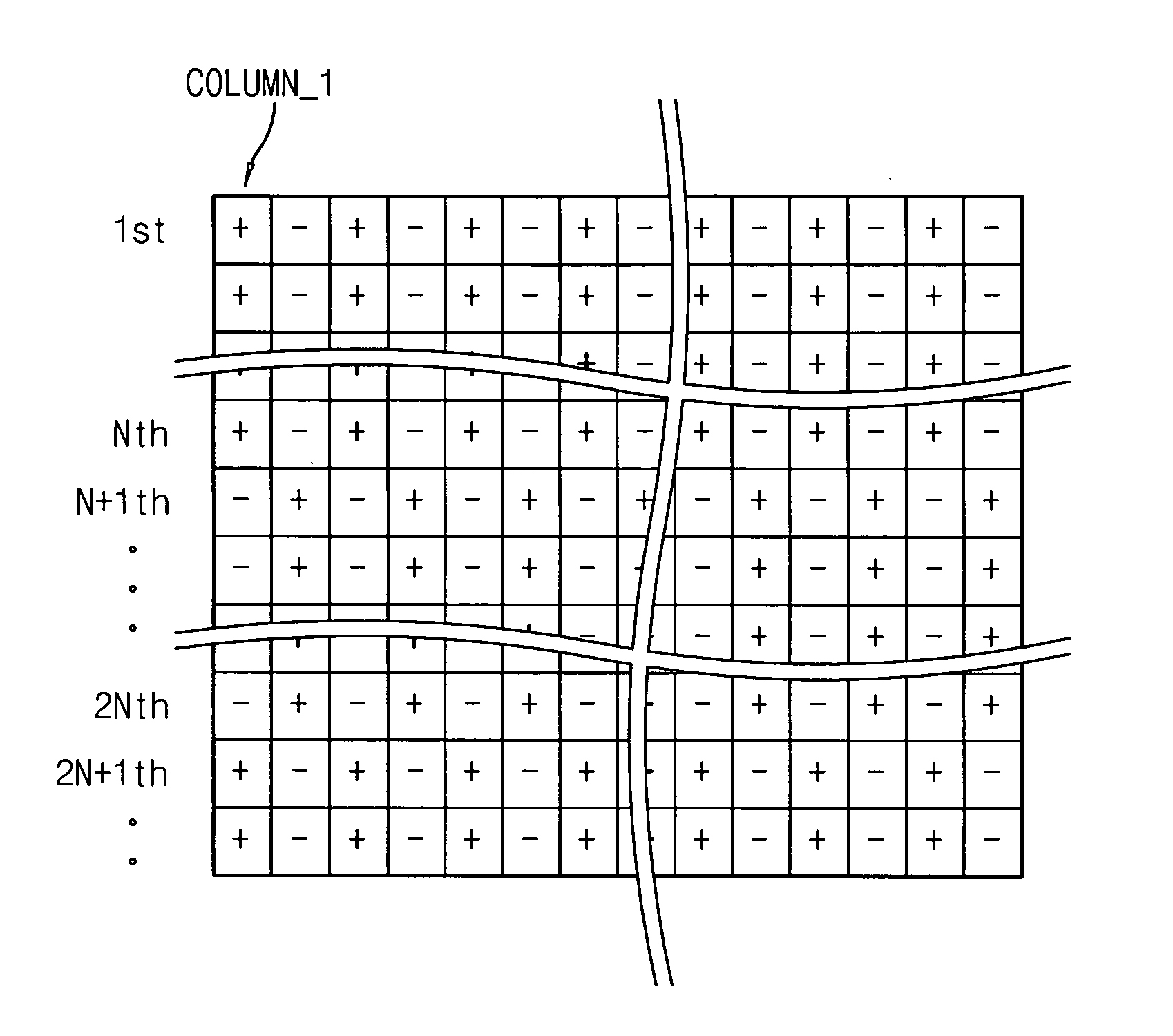 Array substrate, display device having the same, driving unit for driving the same and method of driving the same