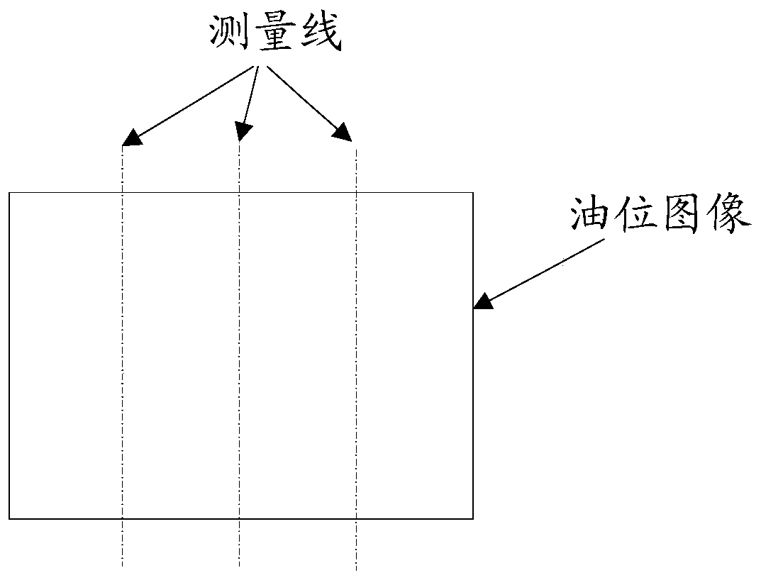 Method and device for detecting oil level state of transformer