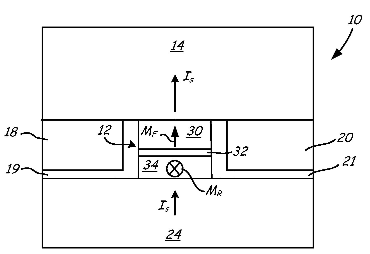 Magnetic sensor with perpendicular anisotrophy free layer and side shields