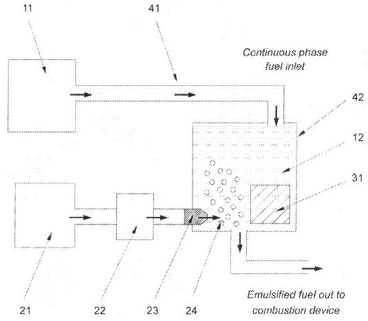 Infrared aided fuel emulsion