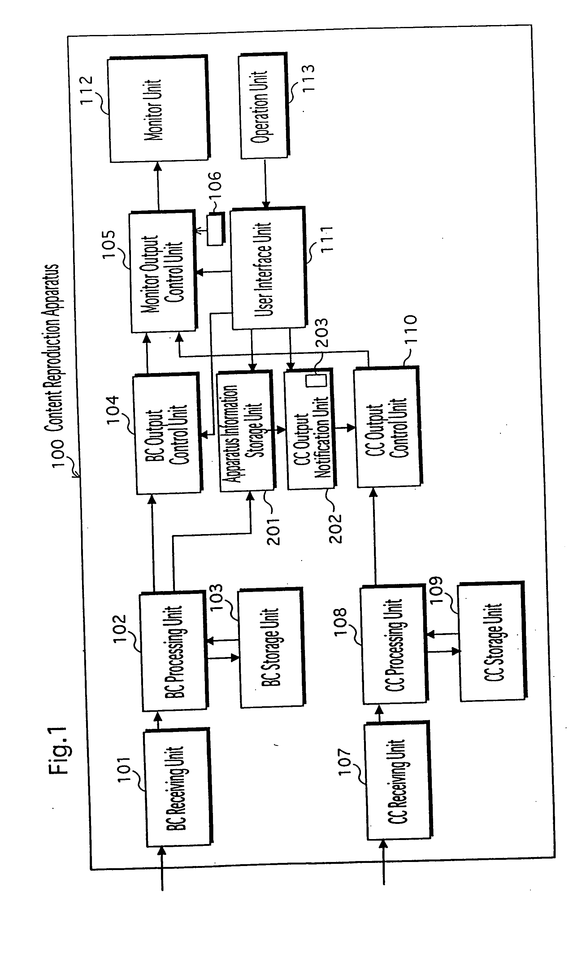 Content reproduction apparatus and reproduction method