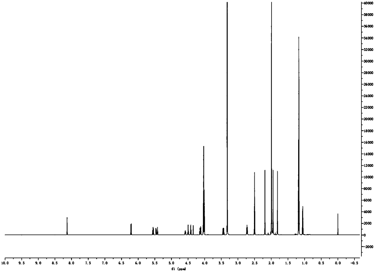 Standard precursor of positron imaging agent and preparation method thereof