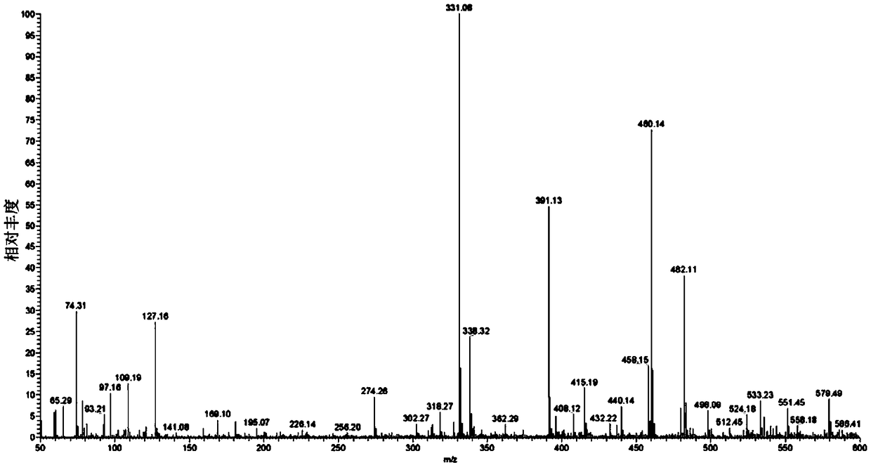 Standard precursor of positron imaging agent and preparation method thereof