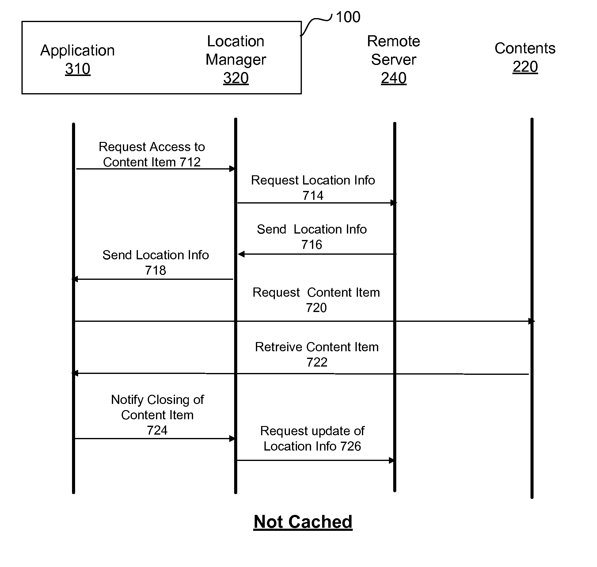 Preserving a user experience with content across multiple computing devices using location information