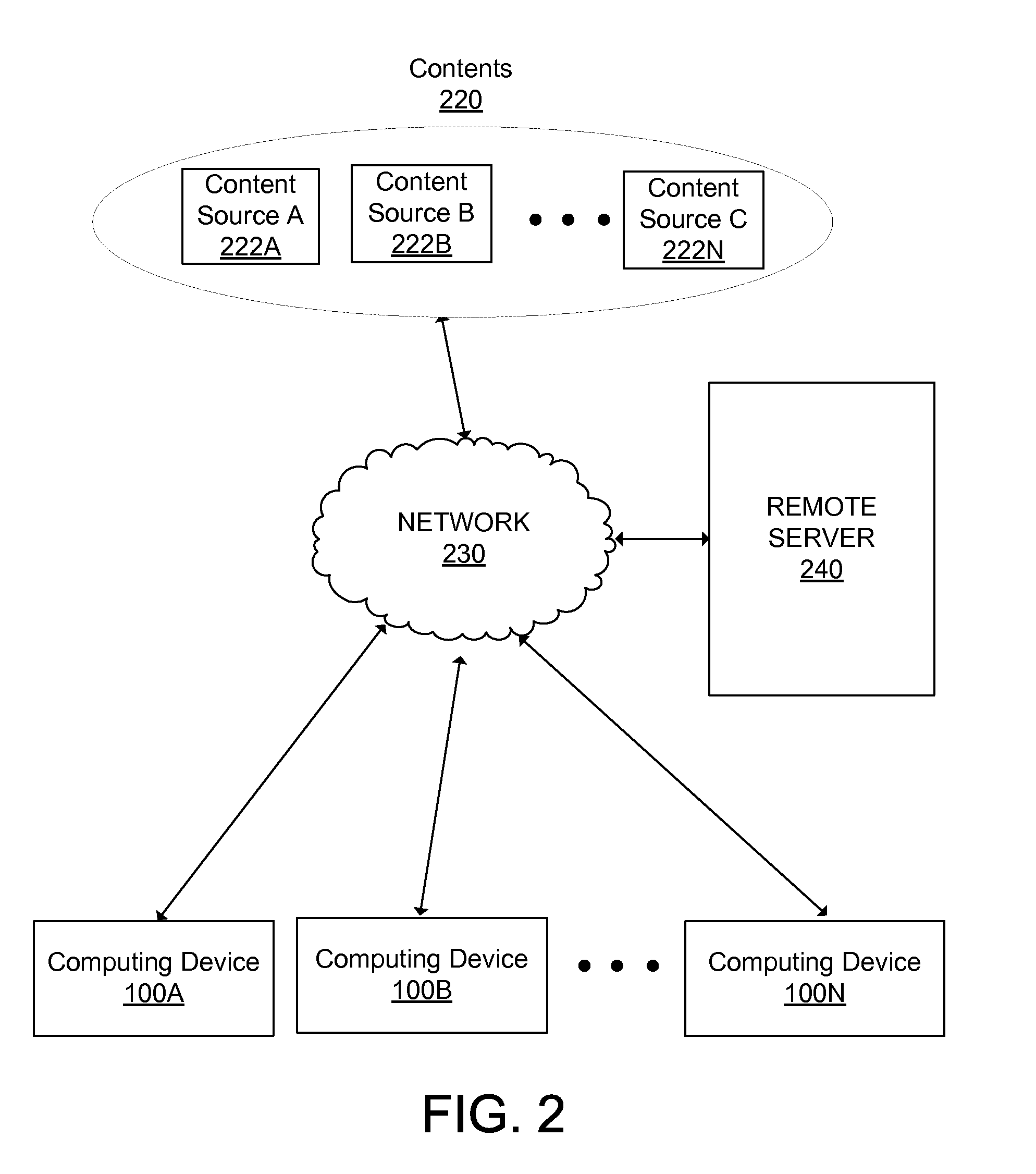 Preserving a user experience with content across multiple computing devices using location information