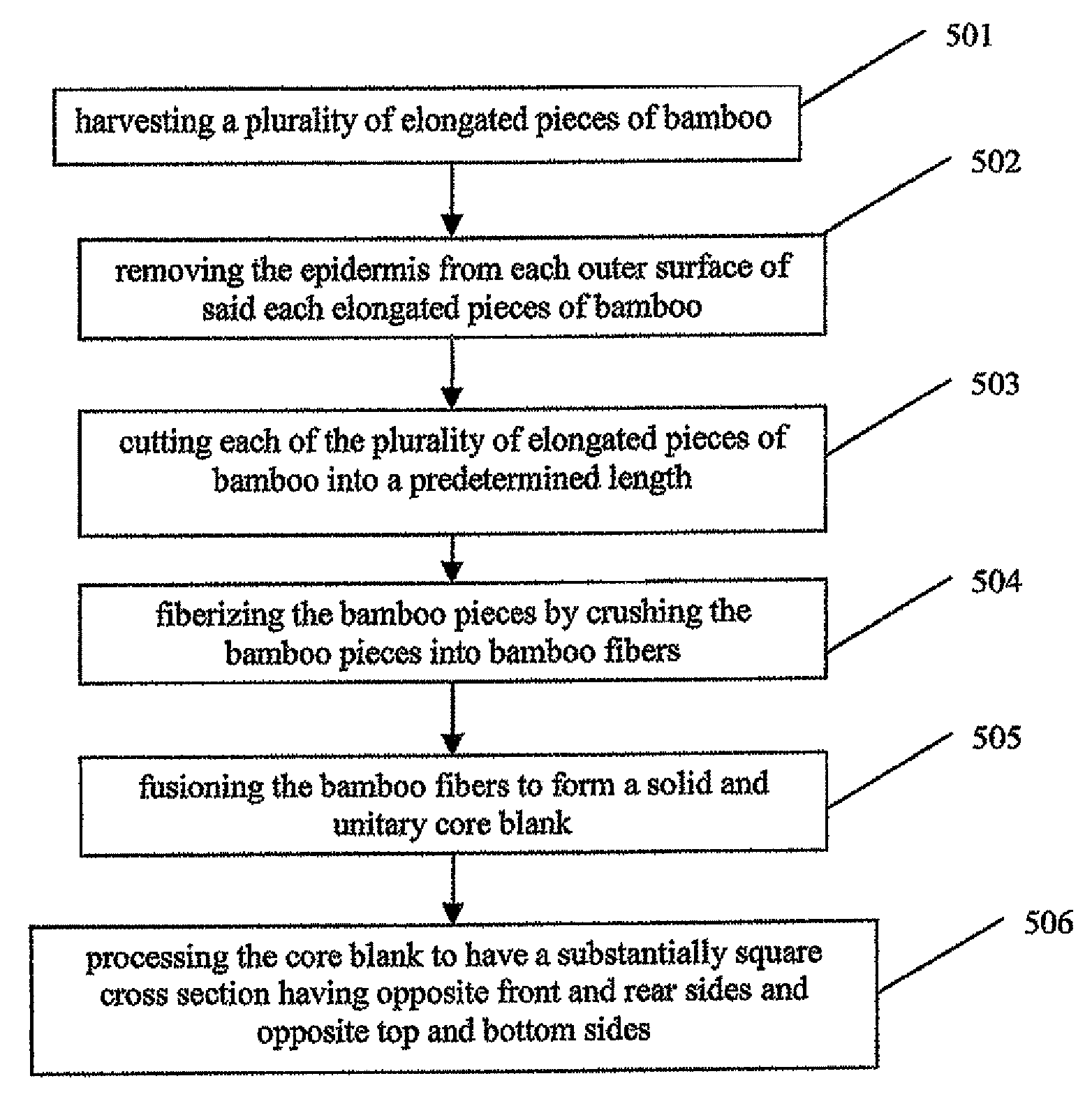 Bamboo bat having fiber-fused core and method of manufacturing the same