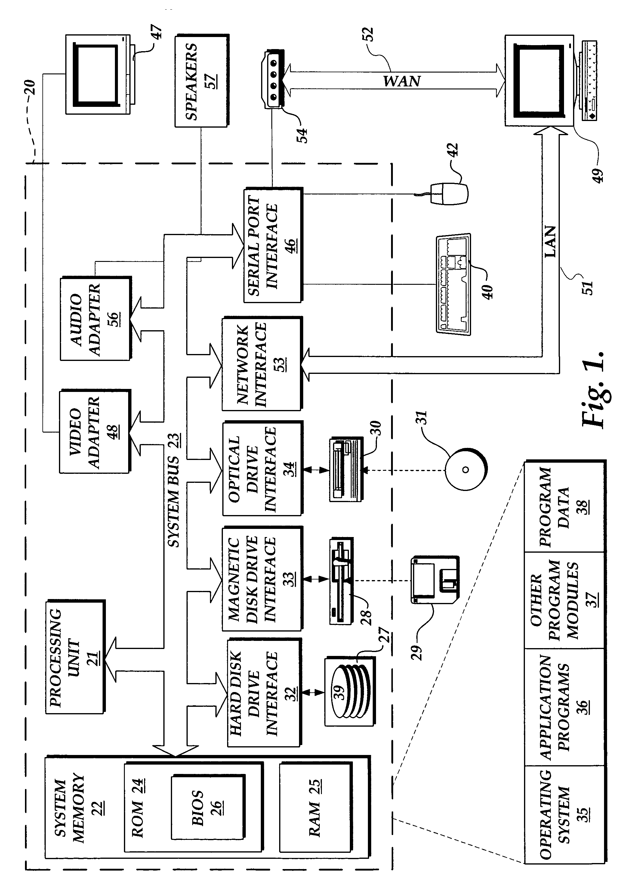 System and method for a rules based engine