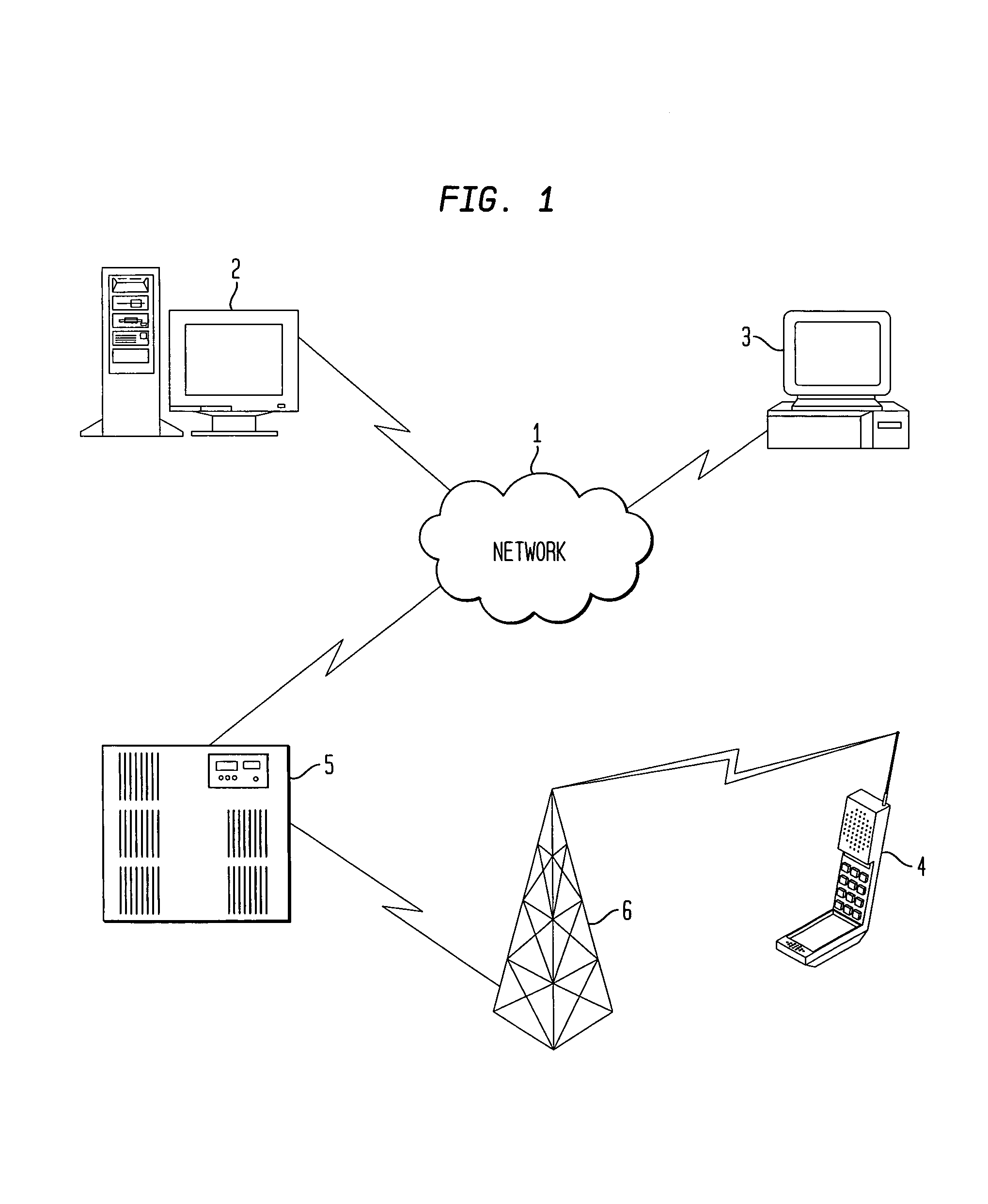 Information distribution method and system