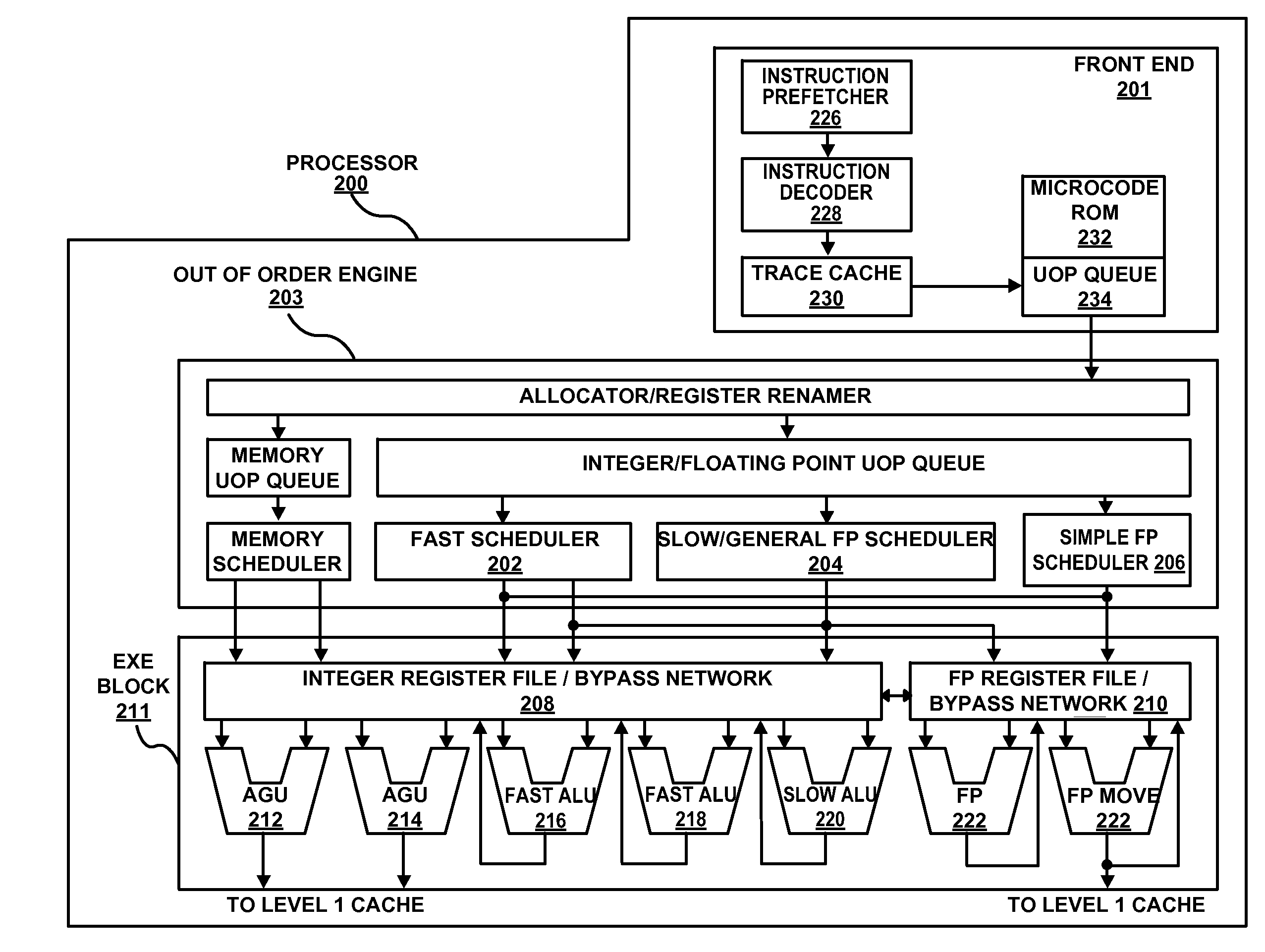 System of improved loop detection and execution