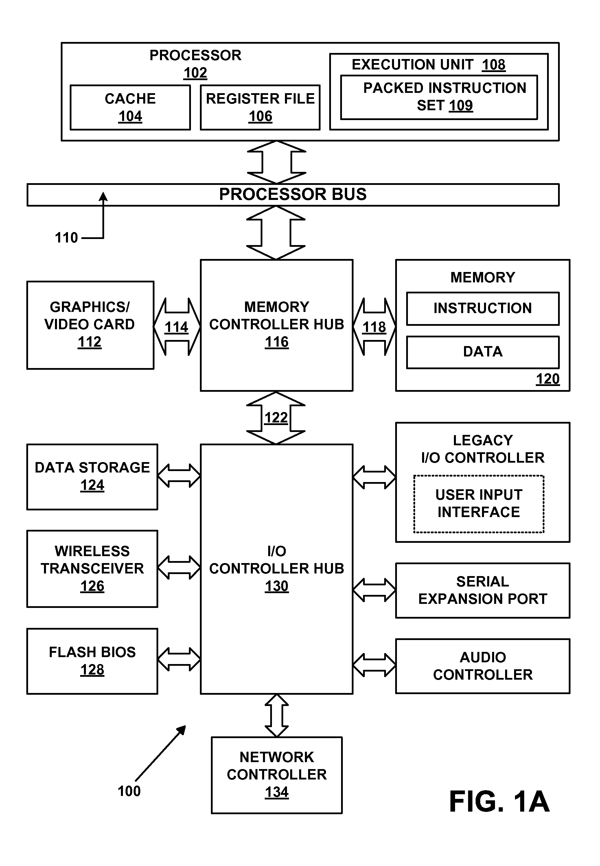 System of improved loop detection and execution