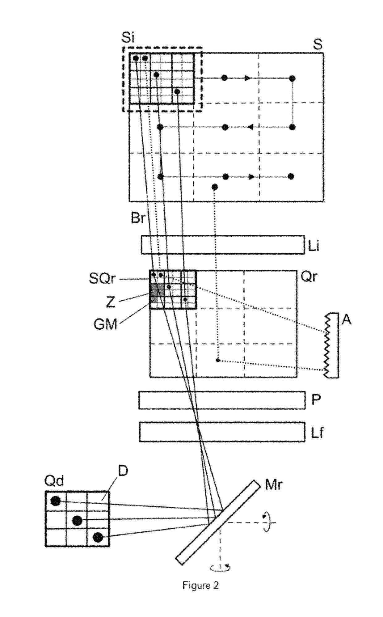 System and method for scanning a surface and computer program implementing the method