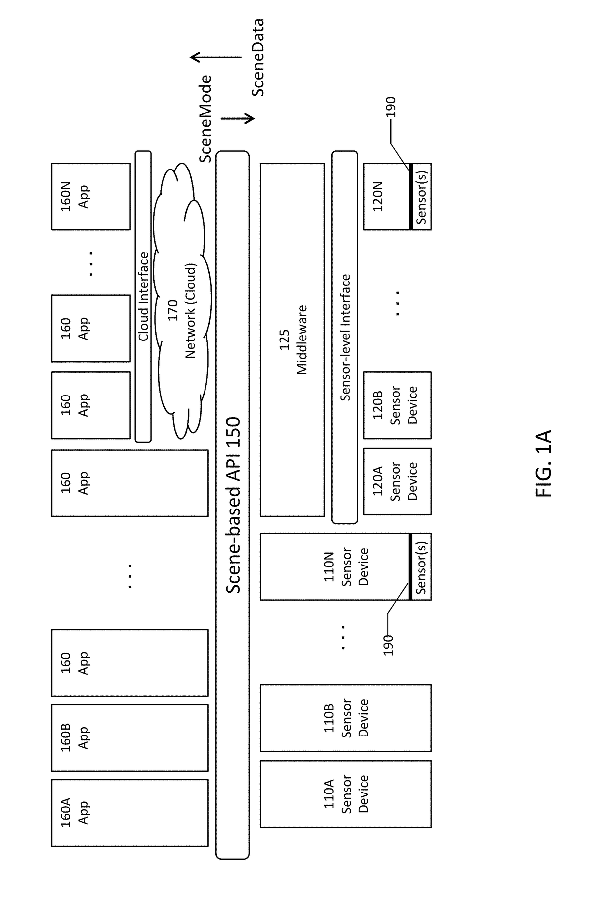 Intelligence Interface for Interchangable Sensors