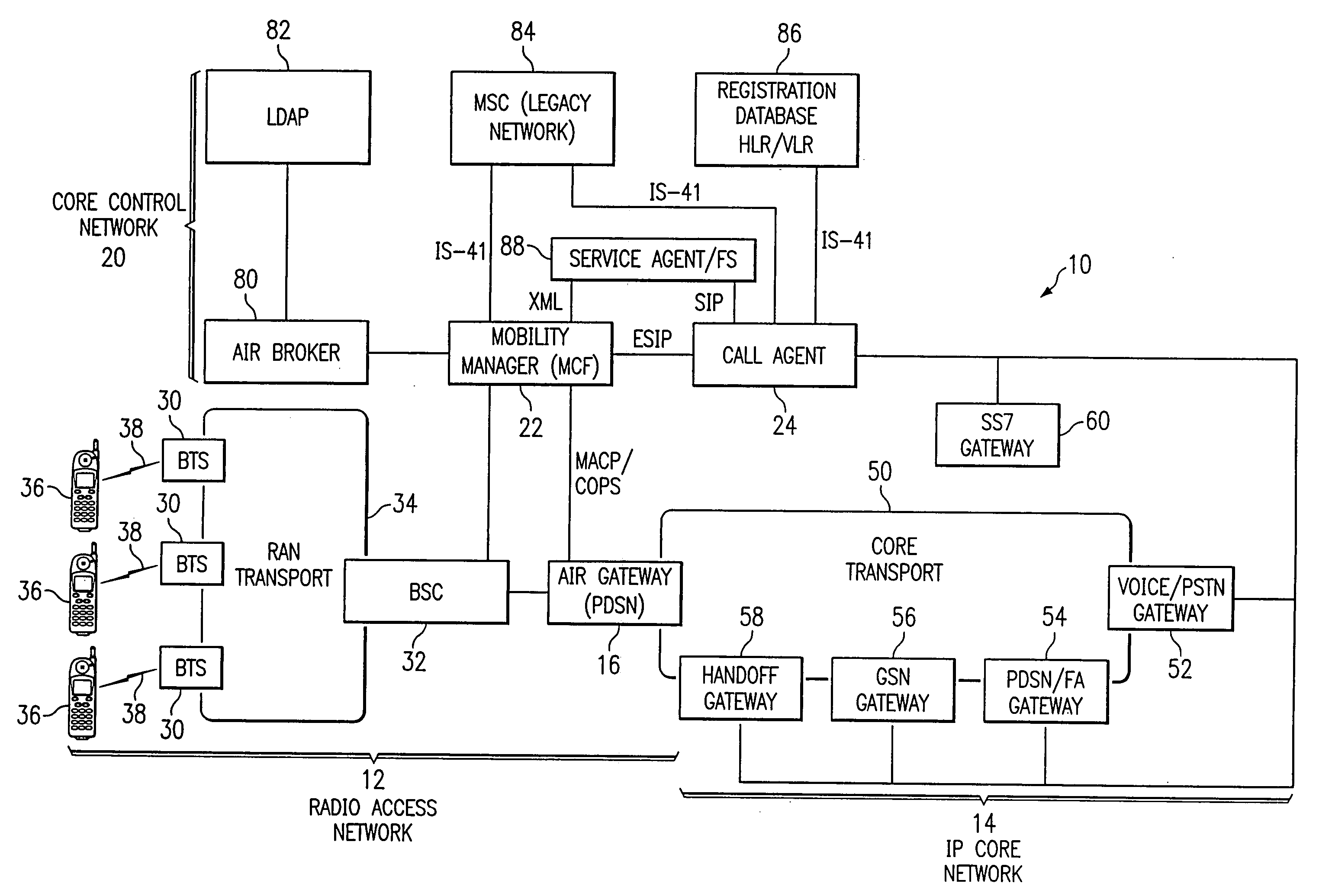 Method and system for providing wireless-specific services for a wireless access network