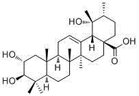 Medicine composition for treating neurodermatitis