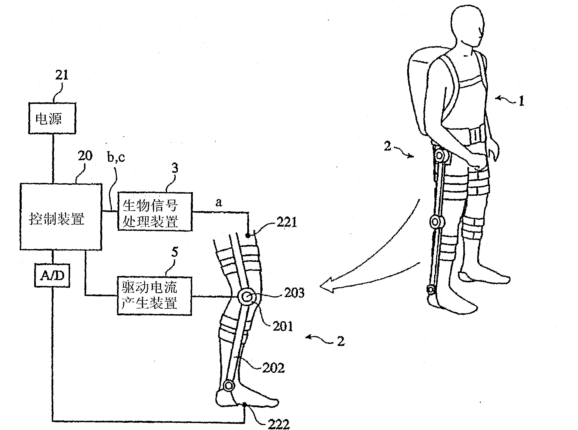 Wearable action-assist device, and method and program for controlling wearable action-assist device