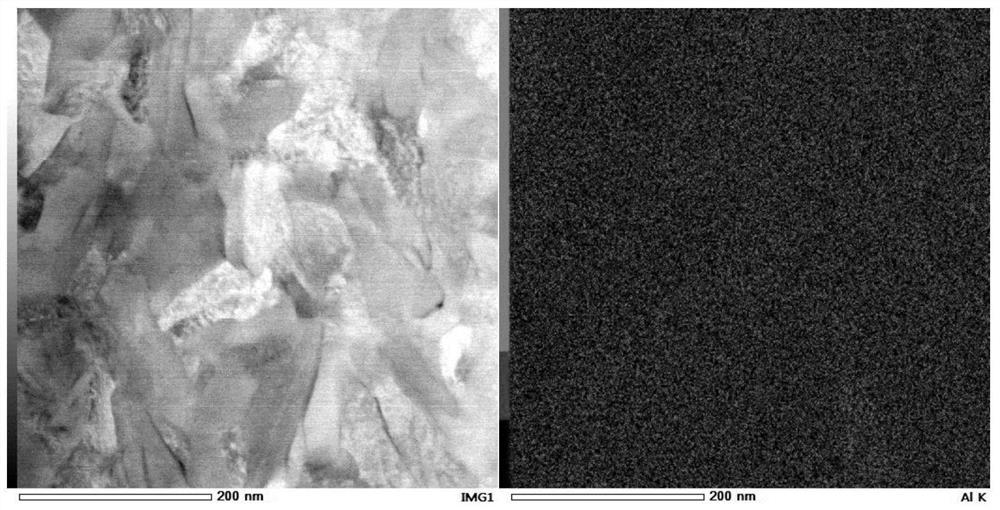 NbMoTaWAl refractory high-entropy alloy film and preparation method thereof