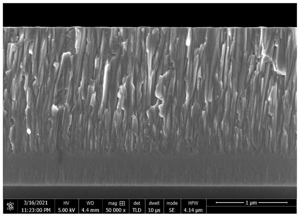 NbMoTaWAl refractory high-entropy alloy film and preparation method thereof