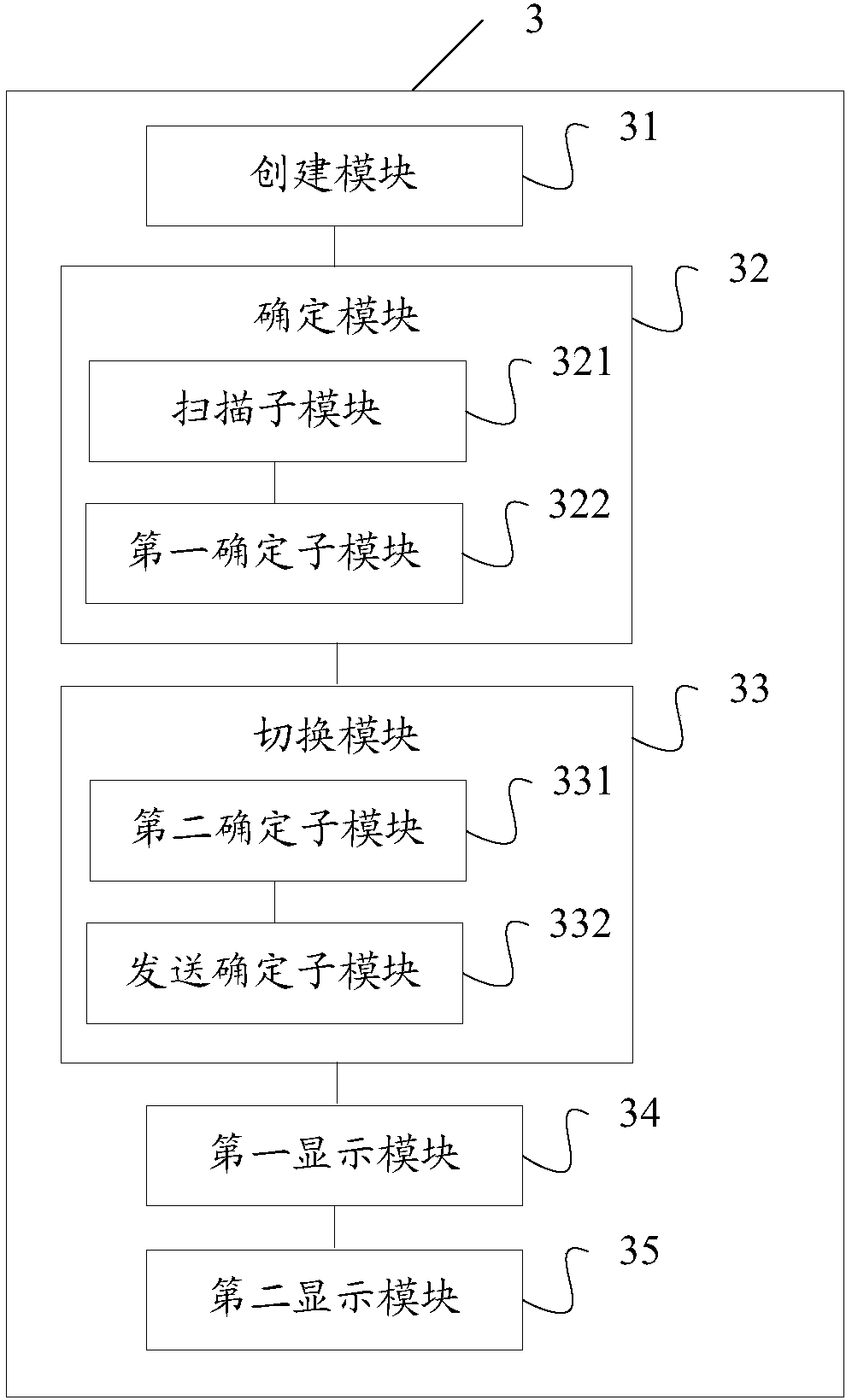 Audio decoding algorithm switching method and device, storage medium and terminal