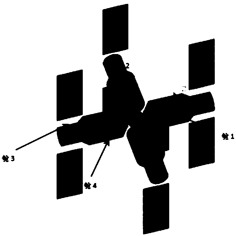 Thermal load analysis method for multi-compartment spacecraft